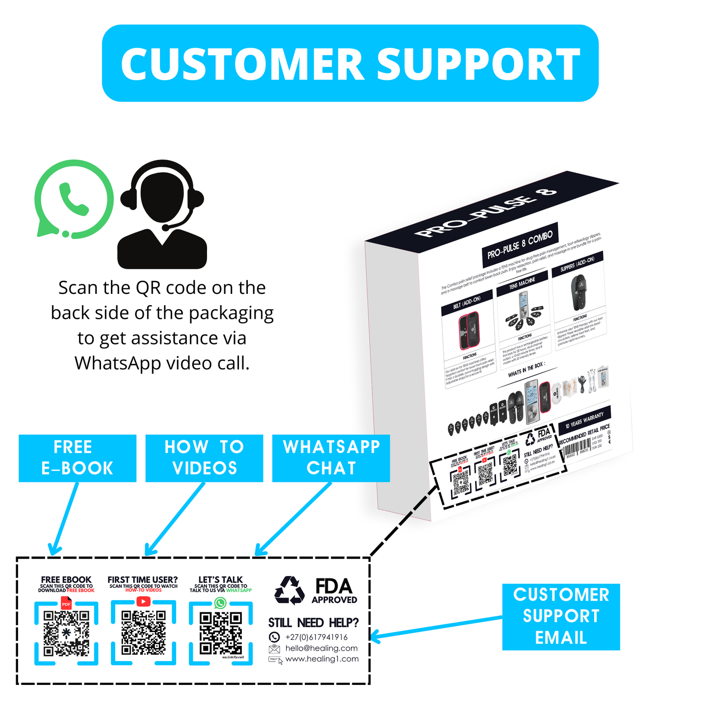 Pro-Pulse 8 TENS Complete 3-in-1 Pain Relief Package with Slippers and Belt