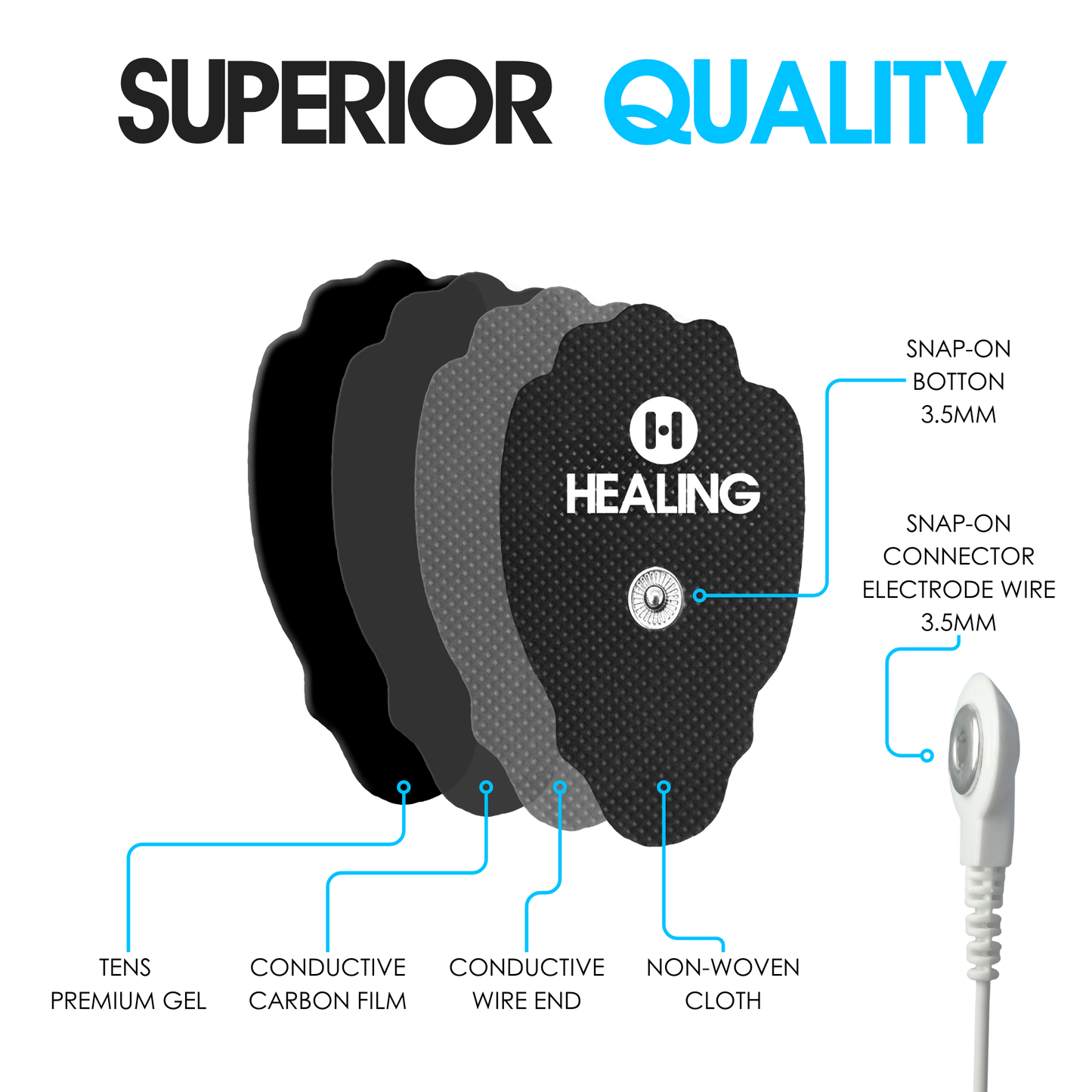 Large-Size Replacement TENS Unit Electrode Pads