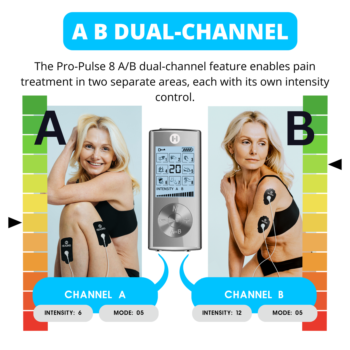 Pro-Pulse 8 TENS Complete 3-in-1 Pain Relief Package with Slippers and Belt