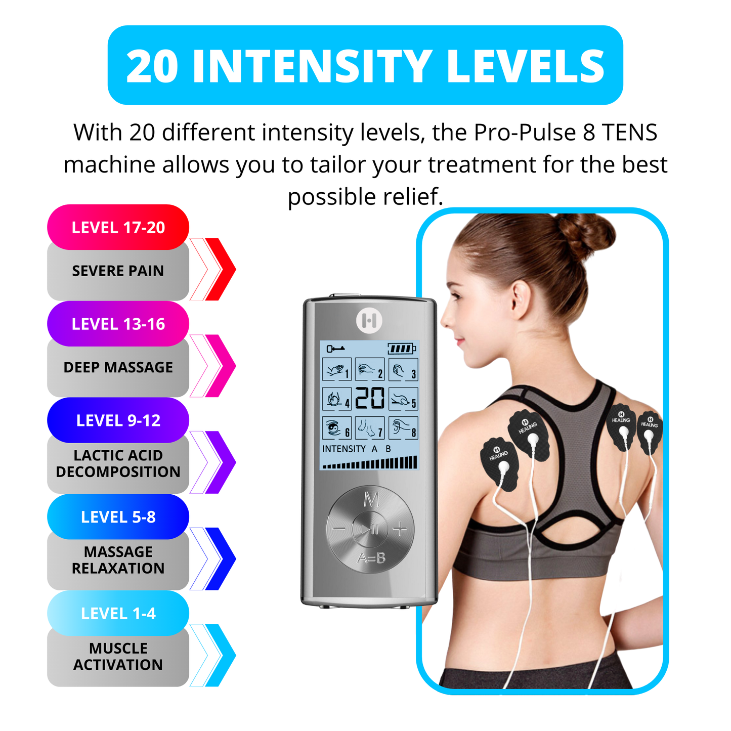 Pro-Pulse 8 TENS Complete 3-in-1 Pain Relief Package with Slippers and Belt