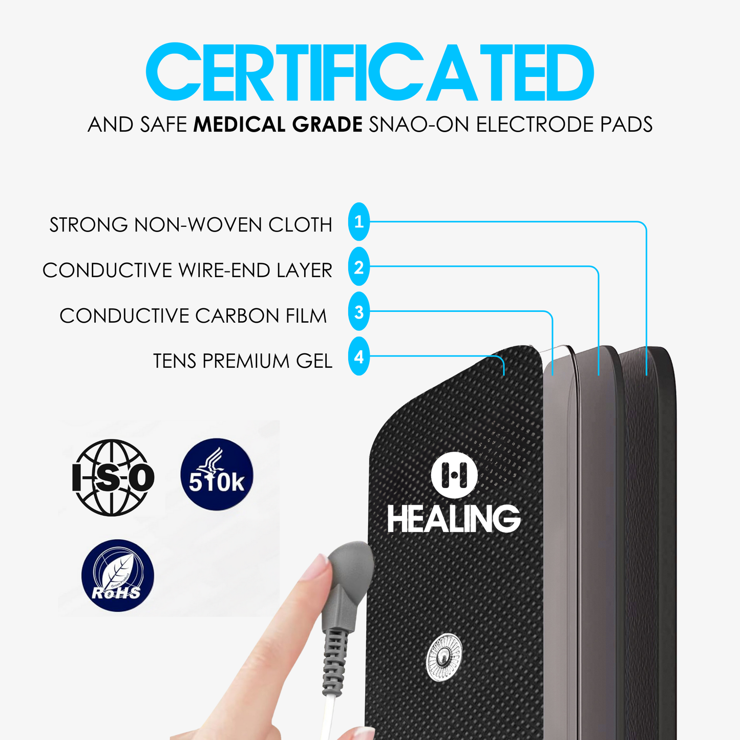 (10 Pair / 20 Pcs)Extra Large-Size Replacement TENS Unit Electrode Pads