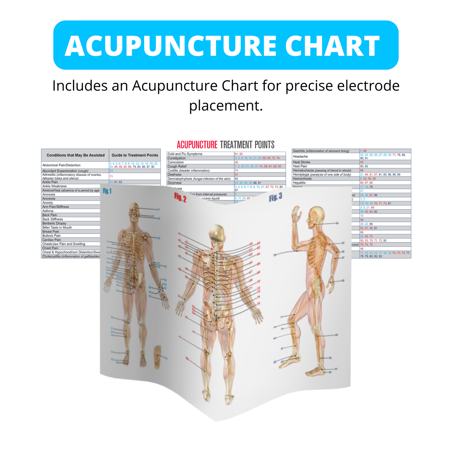 TOUCH-WAVE 12 Complete 3-in-1 Pain Relief Package with Slippers and Belt