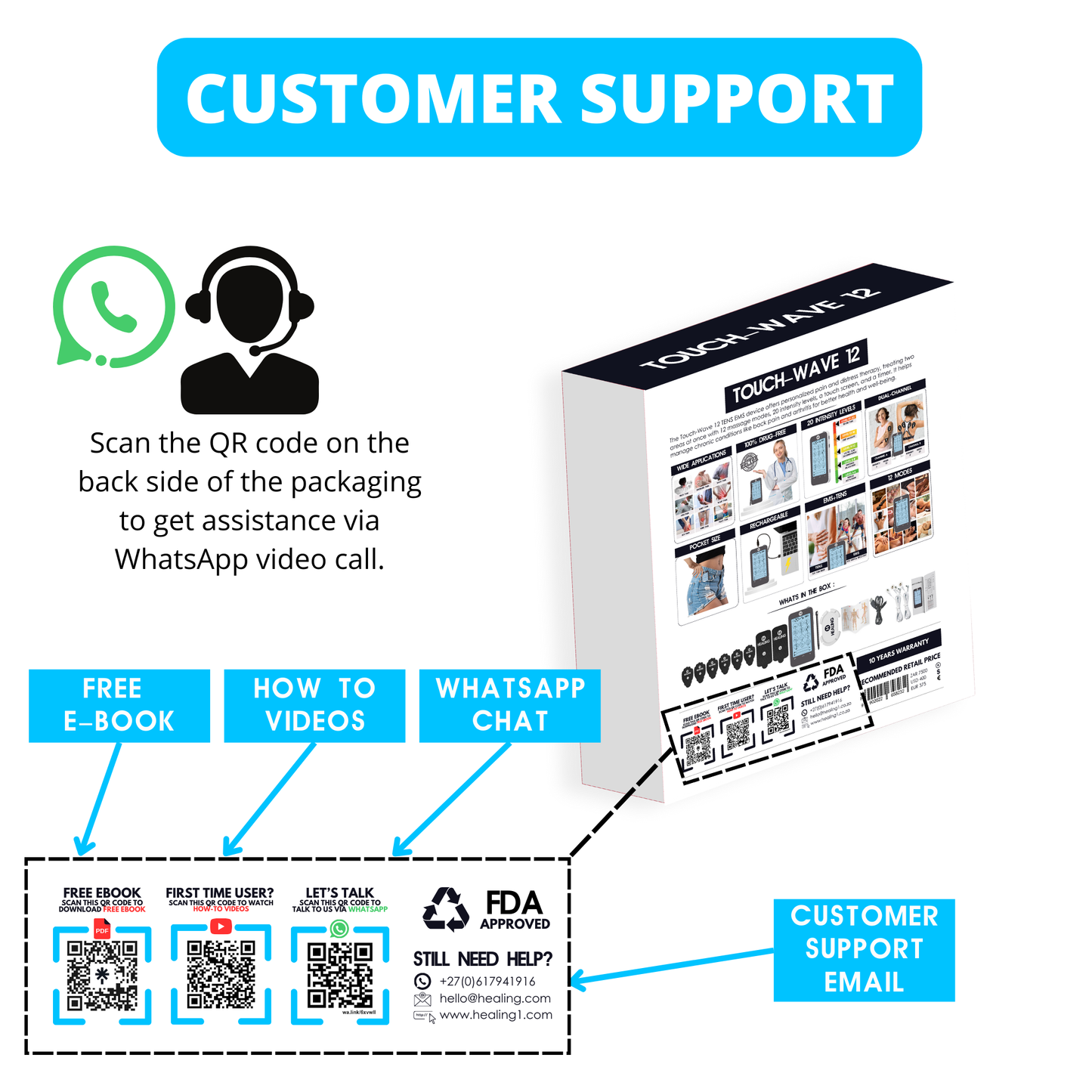 TOUCH-WAVE 12 Complete 3-in-1 Pain Relief Package with Slippers and Belt